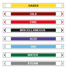 Pipe Labels Pipe Labels